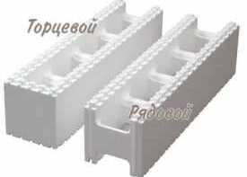 Thermoblocks